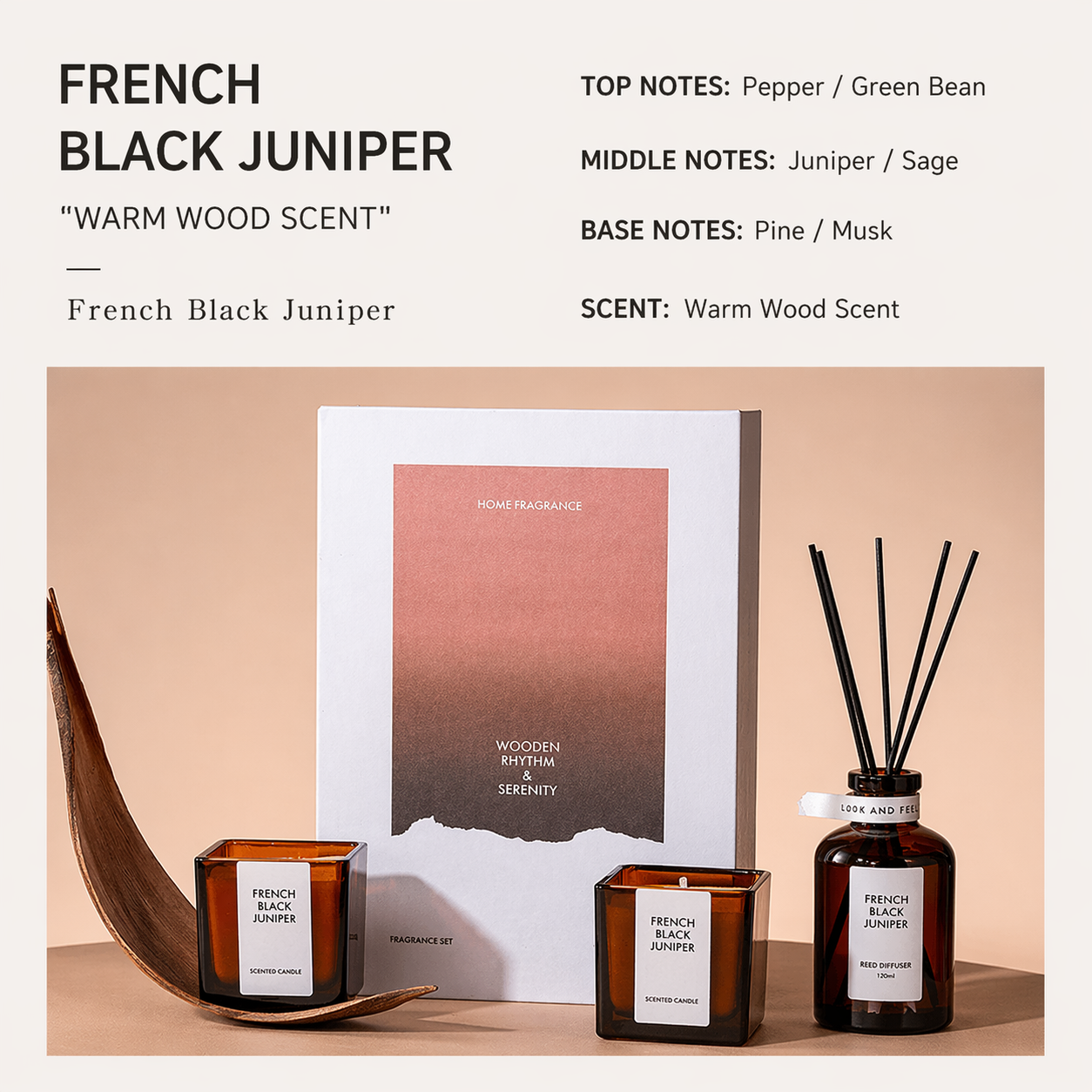 Luxury Amber Fragrance Gift Set