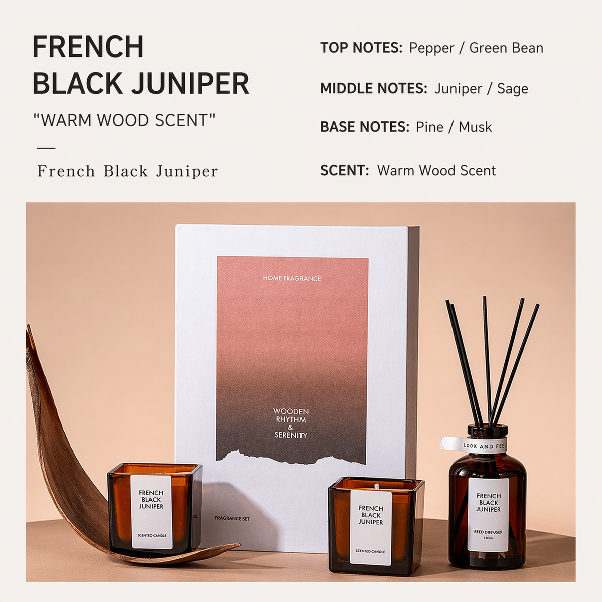 Luxury Amber Fragrance Gift Set