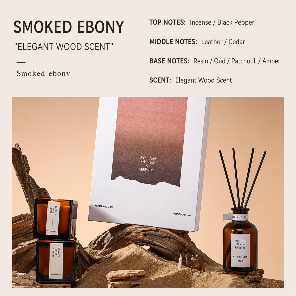 Luxury Amber Fragrance Gift Set